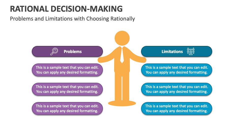 Rational Decision-Making PowerPoint and Google Slides Template - PPT Slides