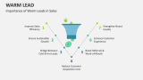 Importance of Warm Leads in Sales - Slide 8
