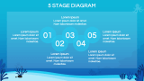 Sea Background Theme - Slide 8