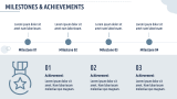 EdTech Company Business Plan - Slide 7