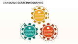 3 Creative Gears Infographic - Slide 1