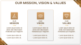 Outsourcing Presentation Template - Slide 4