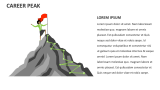 Career Peak - Slide 3