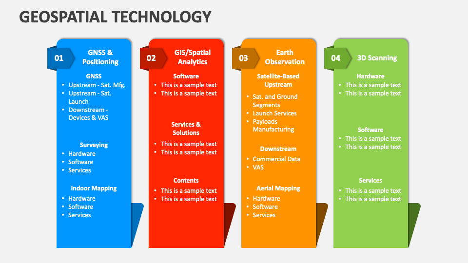 Geospatial Technology PowerPoint and Google Slides Template - PPT Slides