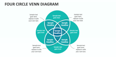 Four Circle Venn Diagram - Slide 1