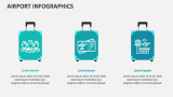 Airport Infographics - Slide 3