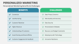 Personalized Marketing Benefits & Challenges - Slide 6