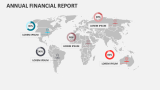 Annual Financial Report - Slide 6