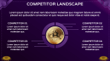 Bitcoin Company Pitch Deck - Slide 5