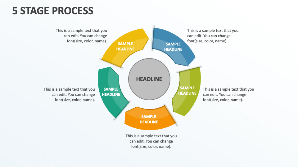 5 Stage Process - Slide 1