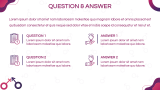 Common Myths & Misconceptions - Slide 11