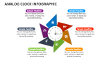 Analog Clock Infographic - Slide 2