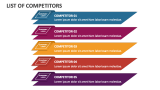 List of Competitors - Slide 4