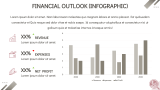 Finance Theme - Slide 11