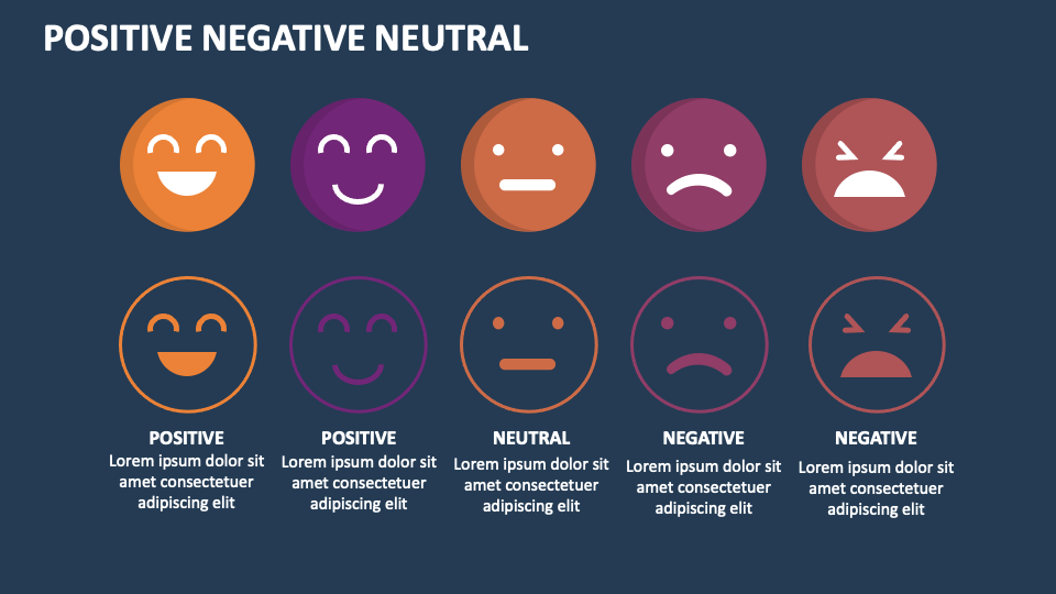 Positive Negative Neutral PowerPoint and Google Slides Template - PPT ...
