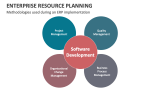 Methodologies used during an Enterprise Resource Planning implementation - Slide 9