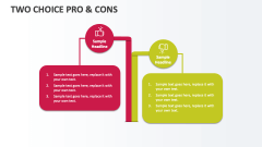 Two Choice Pro & Cons - Slide 1