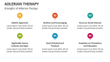 Strengths of Adlerian Therapy - Slide 8