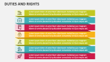 Duties and Rights - Slide 3