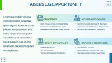 Supermarket Business Plan - Slide 5
