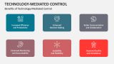 Benefits of Technology-Mediated Control - Slide 7
