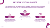 Non-Profit Organization Pitch Deck - Slide 4