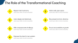 The Transformational Coaching Process - Slide 6