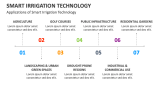 Applications of Smart Irrigation Technology - Slide 7