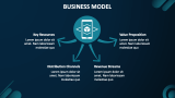 Extended Reality App Pitch Deck - Slide 8