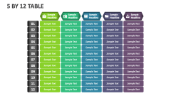 5 By 12 Table - Slide 1