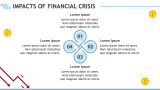 Financial Crisis Presentation Theme - Slide 8