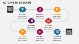 Actions to Be Taken - Slide 6