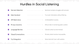 Social Listening Vs. Social Monitoring - Slide 10