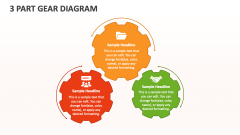 3 Part Gear Diagram - Slide 1