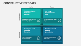 Constructive Feedback - Slide 8