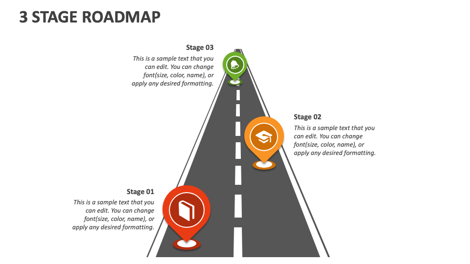 3 Stage Roadmap - Slide 1