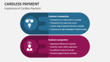 Importance of Cardless Payment - Slide 4