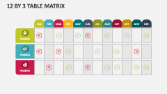 12 By 3 Table Matrix - Slide 1