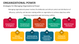 Strategies for Managing Organizational Power - Slide 6
