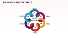 Six Phase Creative Circle - Slide 1