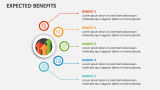 Expected Benefits - Slide 3