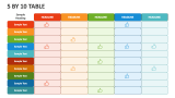 5 By 10 Table - Slide 3