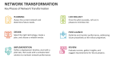 Key Phases of Network Transformation - Slide 3