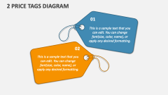 2 Price Tags Diagram - Slide 1