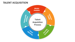 Talent Acquisition - Slide 1