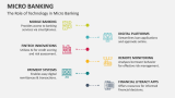 The Role of Technology in Micro Banking - Slide 5