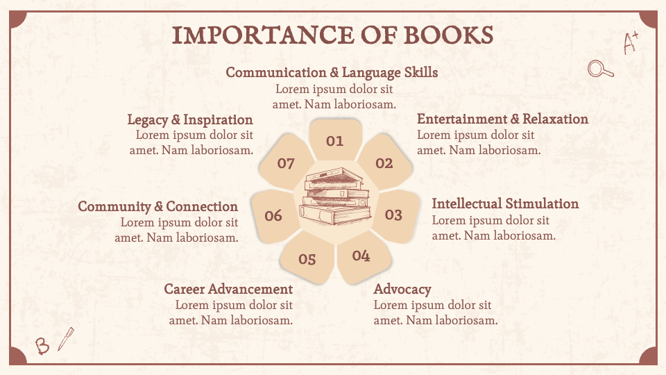Free Old Book Presentation Theme for Google Slides and PowerPoint