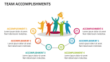 Team Accomplishments - Slide 1