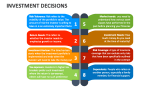 Investment Decisions PowerPoint and Google Slides Template - PPT Slides