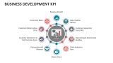 Business Development KPI - Slide 1